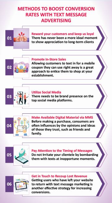 METHODS TO BOOST CONVERSION MESSAGE WITH TEXT MESSAGE